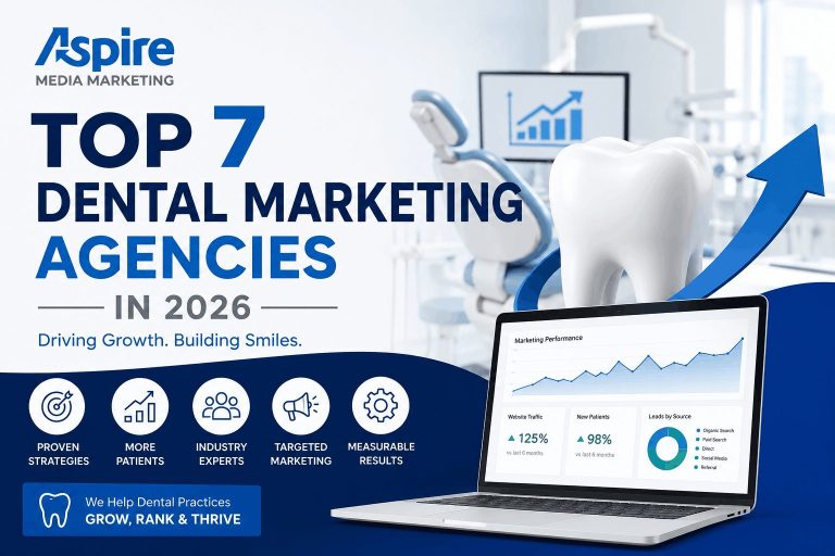 Top 7 Dental Marketing Agencies in 2026 (Ranked & Compared)