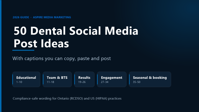 50 Dental Social Media Post Ideas for 2026 (With Captions You Can Copy)