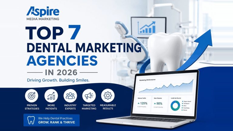 Top 7 Dental Marketing Agencies in 2026 (Ranked & Compared)